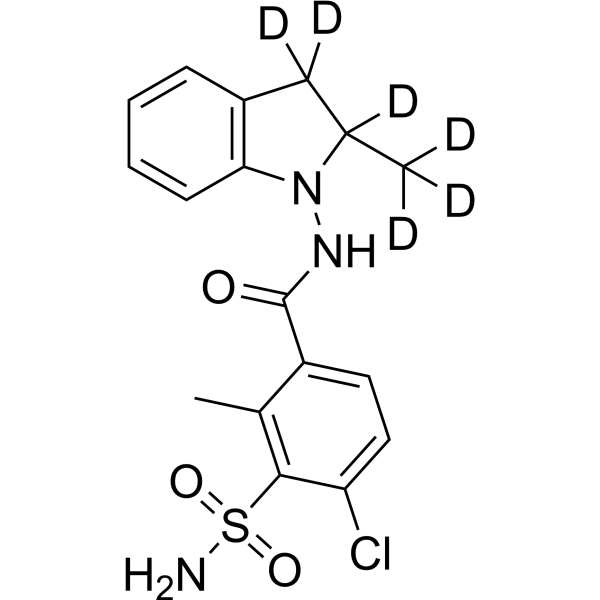 Indapamide-d6